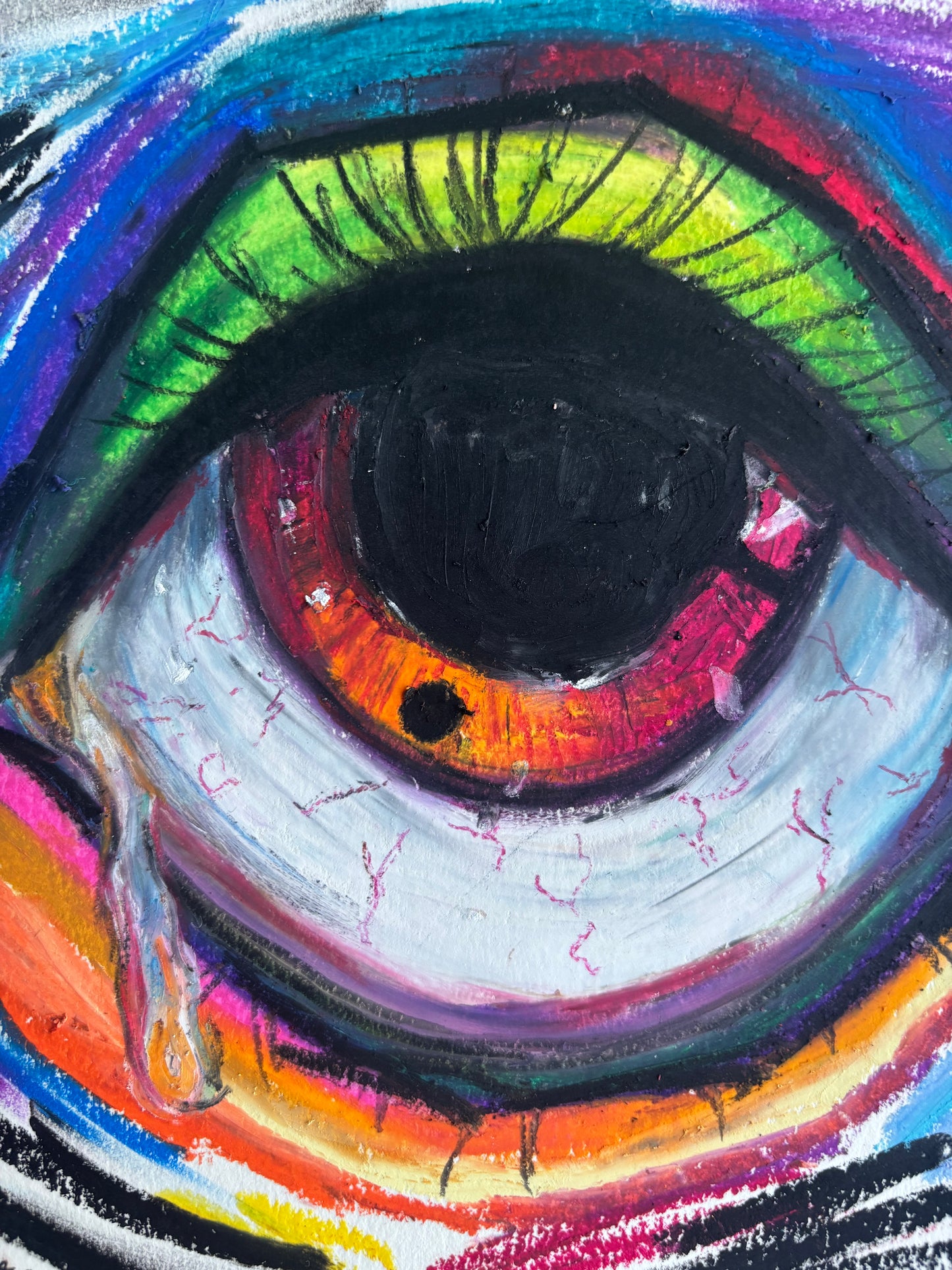 “Prismatic eye”