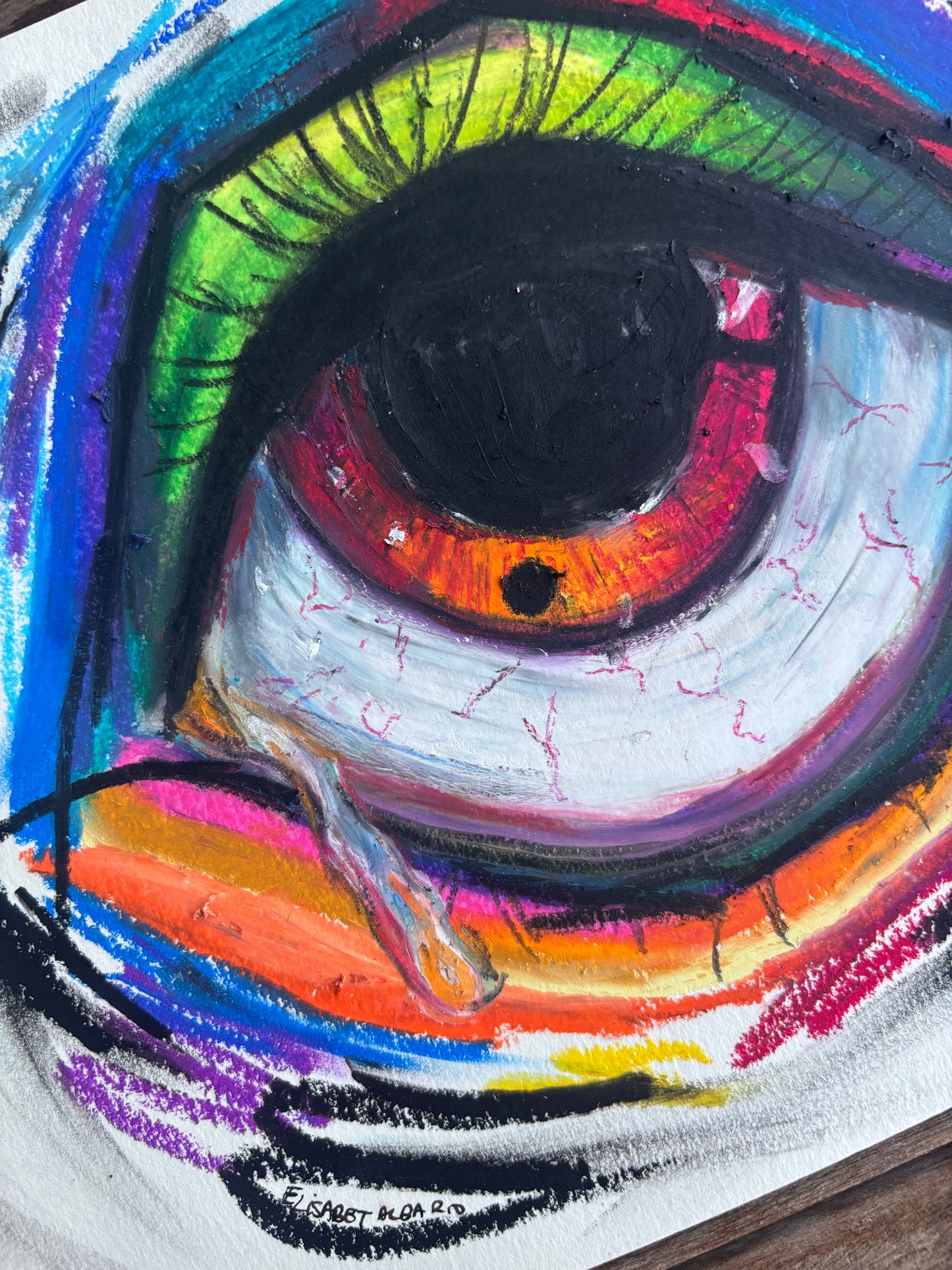 “Prismatic eye”